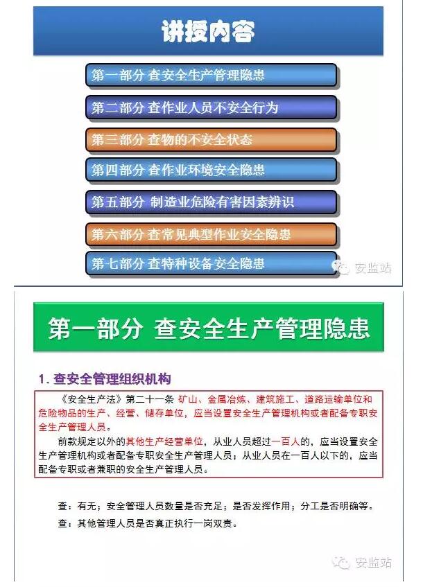 【行業資訊】安全大檢查，這七項要點請掌握！