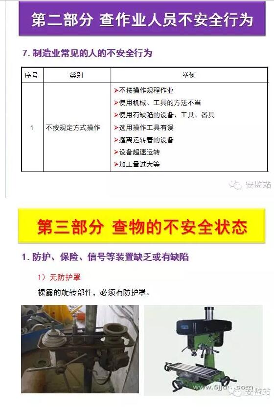 【行業資訊】安全大檢查，這七項要點請掌握！