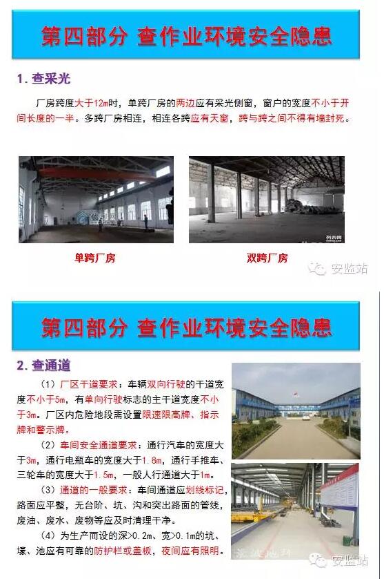 【行業資訊】安全大檢查，這七項要點請掌握！