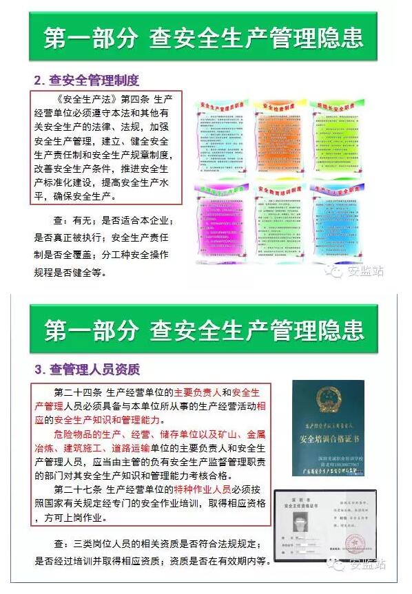 【行業資訊】安全大檢查，這七項要點請掌握！