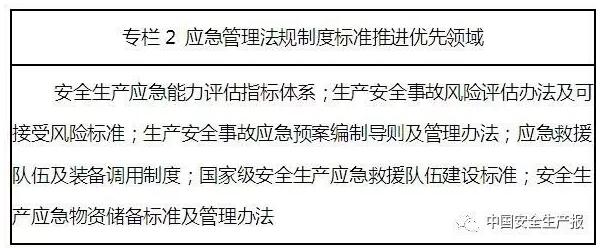 關注!《安全生產應急管理“十三五”規劃》出臺 關注!《安全生產應急管理“十三五”規劃》出臺