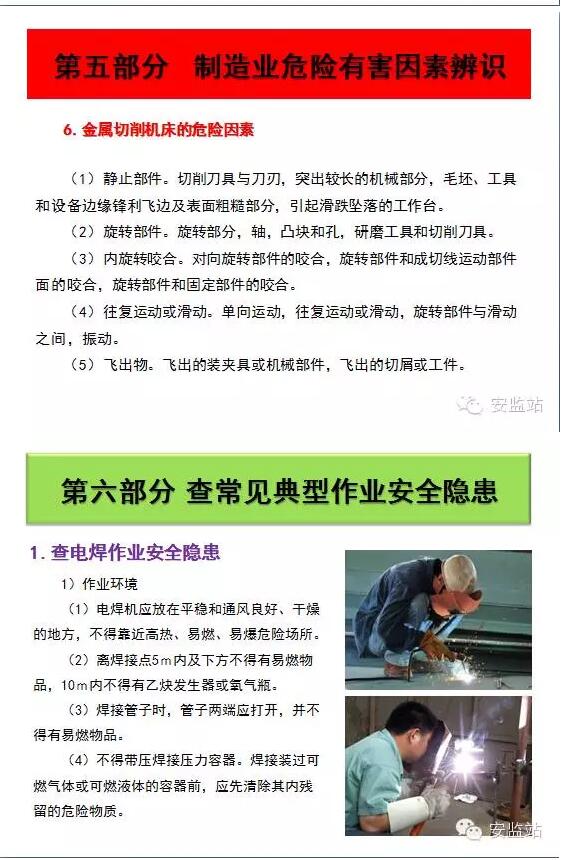 【行業資訊】安全大檢查，這七項要點請掌握！