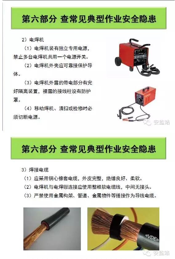 【行業資訊】安全大檢查，這七項要點請掌握！