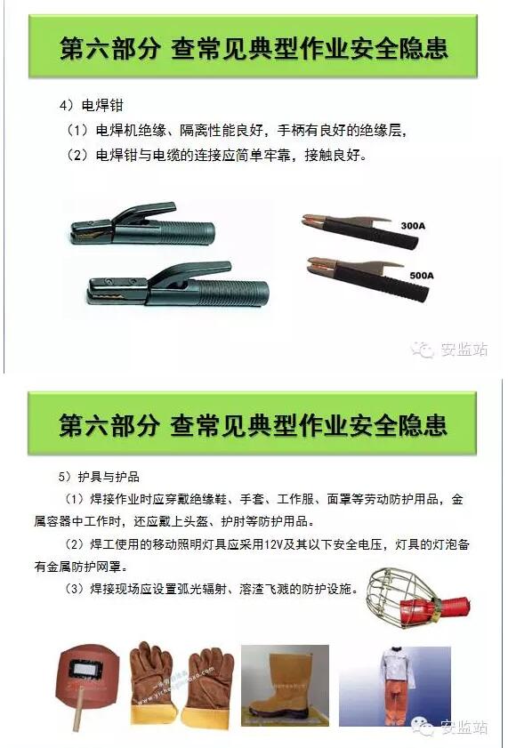 【行業資訊】安全大檢查，這七項要點請掌握！