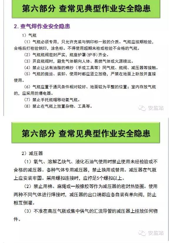 【行業資訊】安全大檢查，這七項要點請掌握！