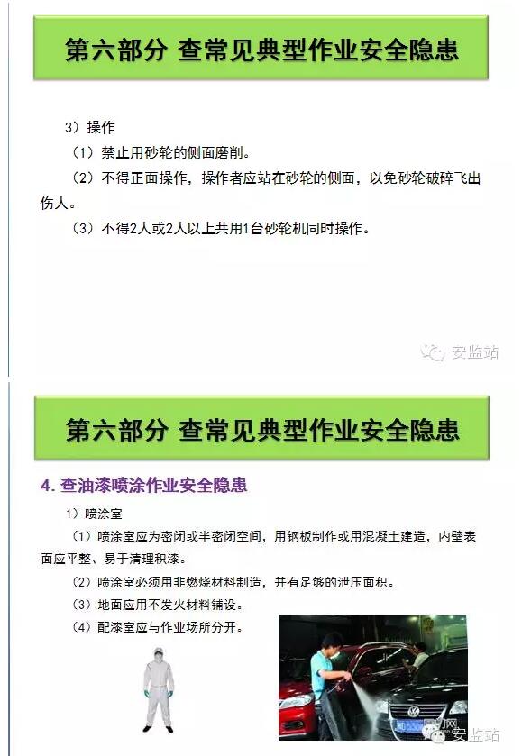 【行業資訊】安全大檢查，這七項要點請掌握！