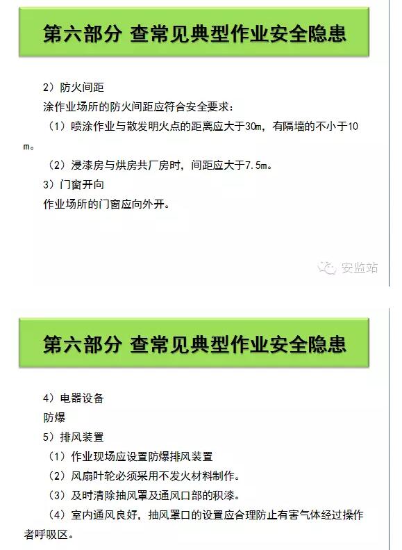 【行業資訊】安全大檢查，這七項要點請掌握！