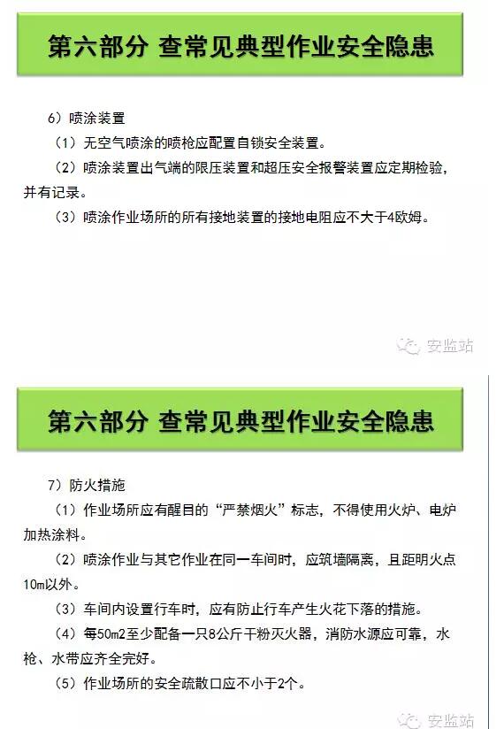 【行業資訊】安全大檢查，這七項要點請掌握！