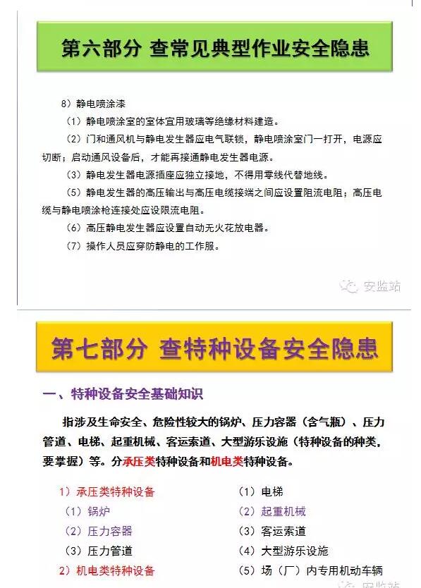 【行業資訊】安全大檢查，這七項要點請掌握！