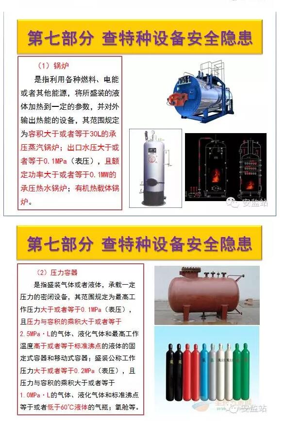 【行業資訊】安全大檢查，這七項要點請掌握！