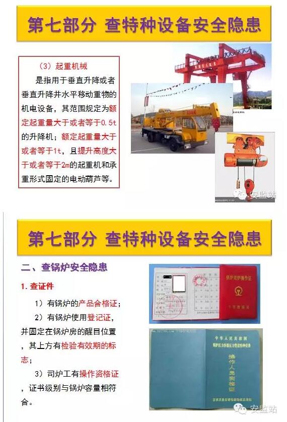 【行業資訊】安全大檢查，這七項要點請掌握！