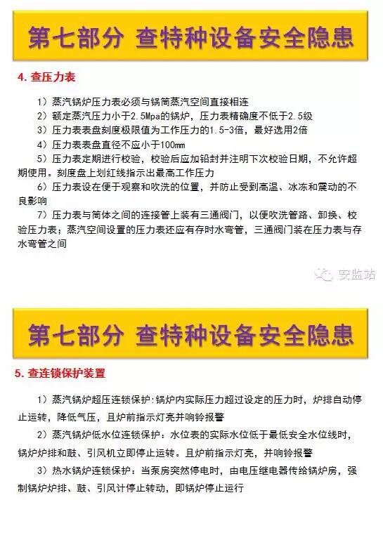 【行業資訊】安全大檢查，這七項要點請掌握！