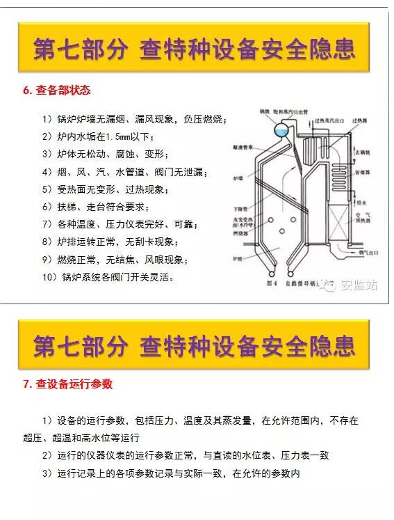 【行業資訊】安全大檢查，這七項要點請掌握！