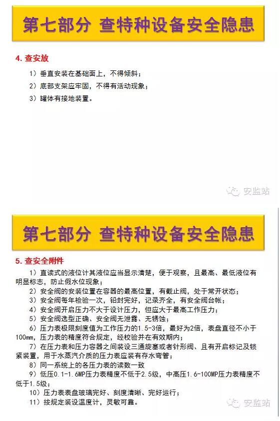 【行業資訊】安全大檢查，這七項要點請掌握！