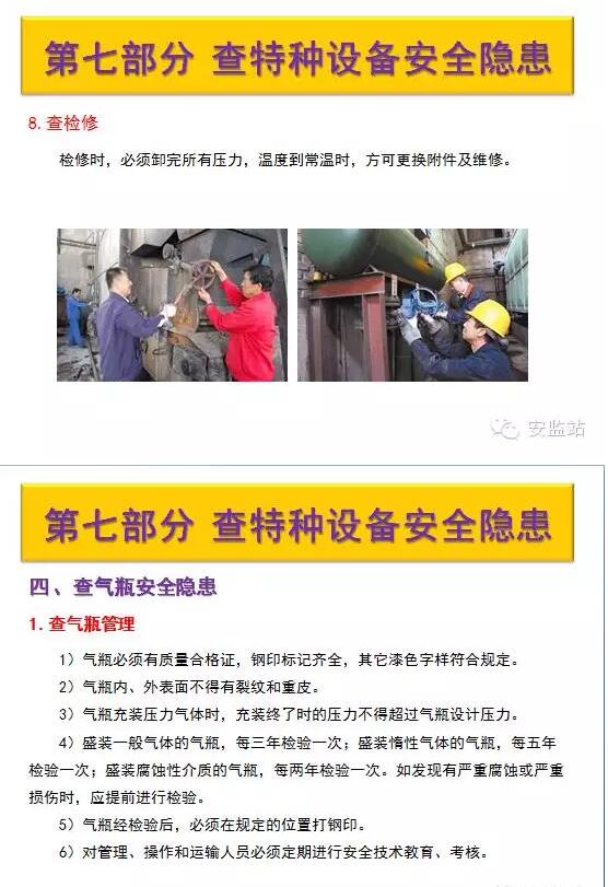 【行業資訊】安全大檢查，這七項要點請掌握！