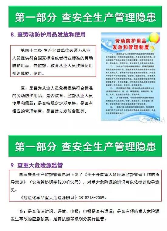 【行業資訊】安全大檢查，這七項要點請掌握！