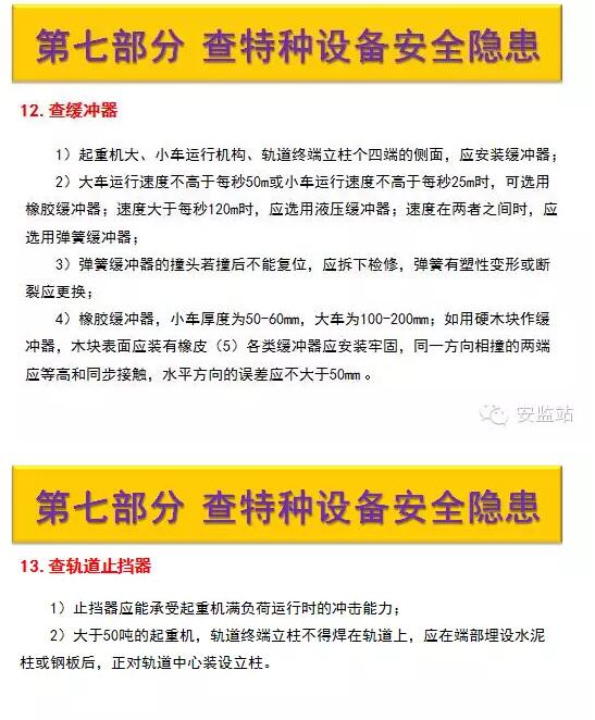 【行業資訊】安全大檢查，這七項要點請掌握！