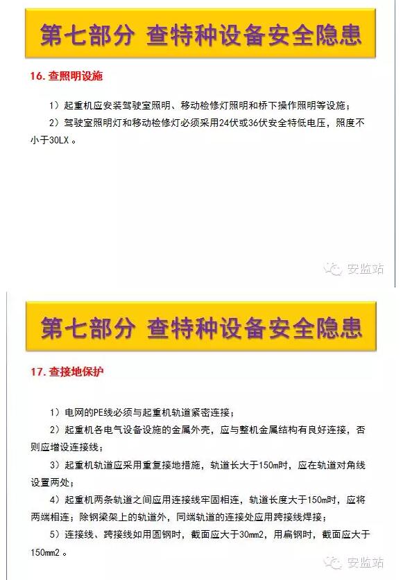 【行業資訊】安全大檢查，這七項要點請掌握！