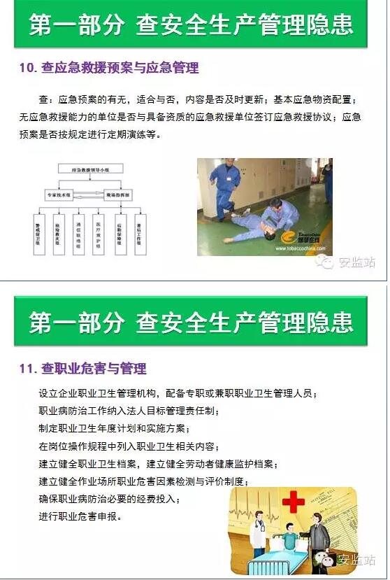 【行業資訊】安全大檢查，這七項要點請掌握！