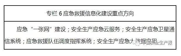 關注!《安全生產應急管理“十三五”規劃》出臺 關注!《安全生產應急管理“十三五”規劃》出臺