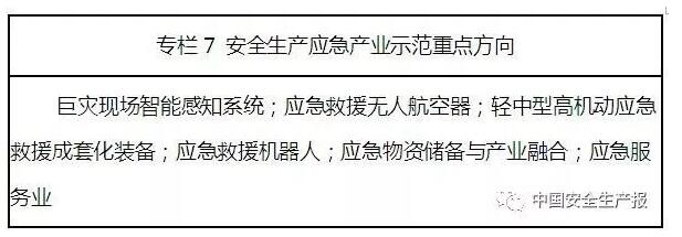 關注!《安全生產應急管理“十三五”規劃》出臺 關注!《安全生產應急管理“十三五”規劃》出臺