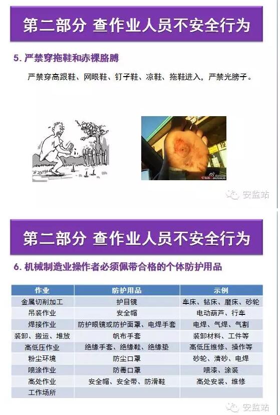 【行業資訊】安全大檢查，這七項要點請掌握！